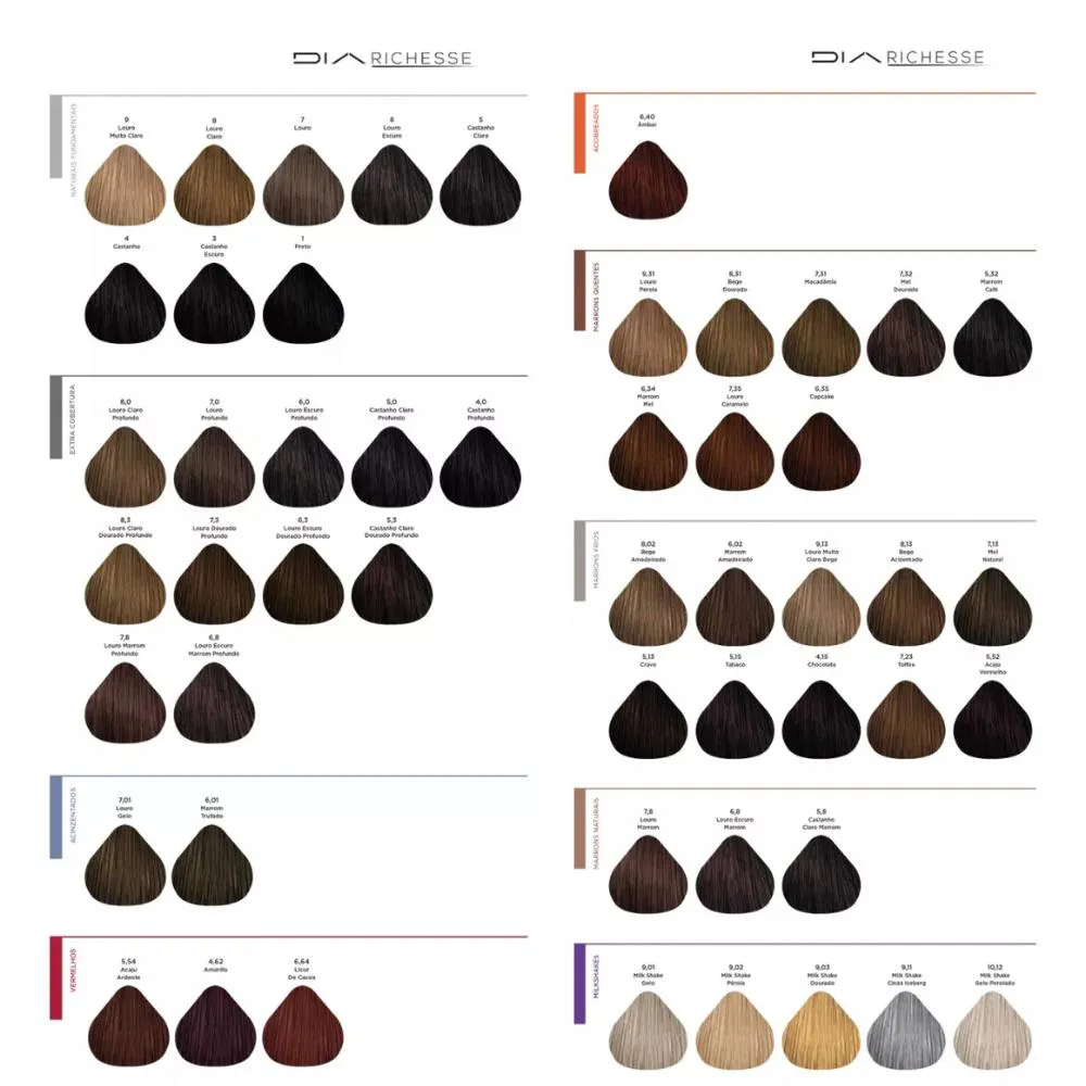 L'ORéAL PROFESSIONNEL DIARICHESSE - TONALIZANTE 50G 4