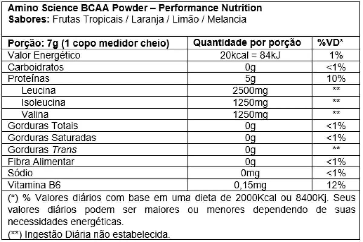 AMINO SCIENCE BCAA POWDER PERFORMANCE NUTRITION - 300G Frutas