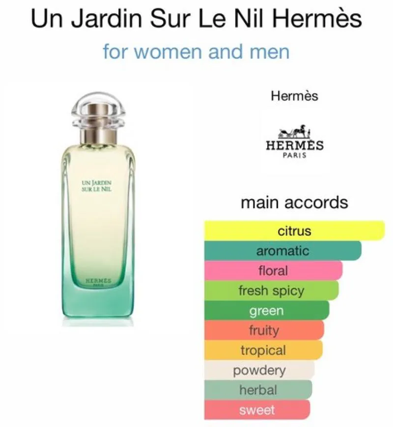 PERFUME UN JARDIN SUR LE NIL 100ML EAU DE TOILETTE