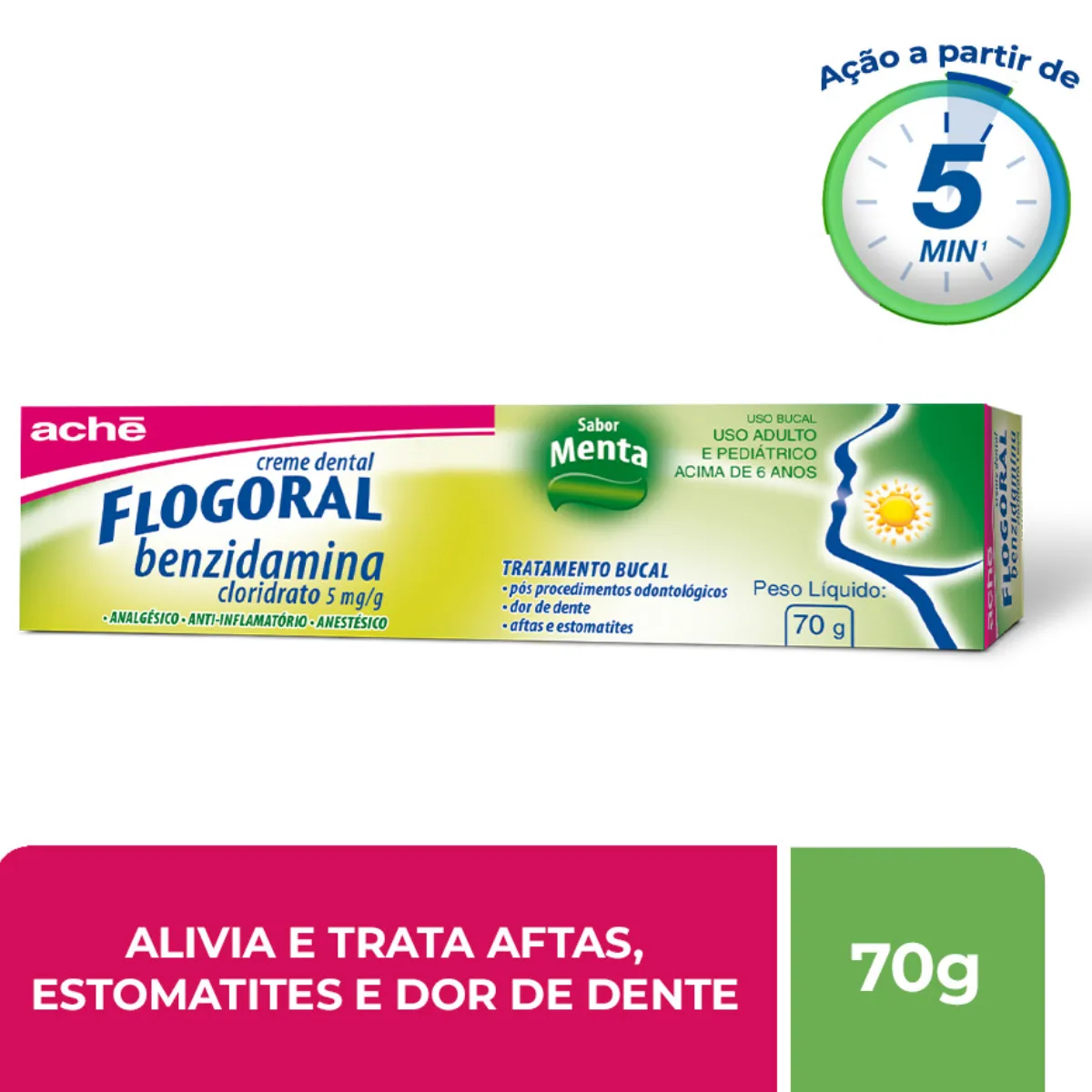 Pasta de Dente Flogoral Menta com 70g