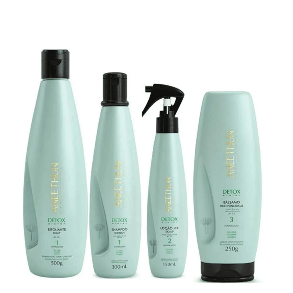 ANEETHUN DETOX KIT COMPLETO