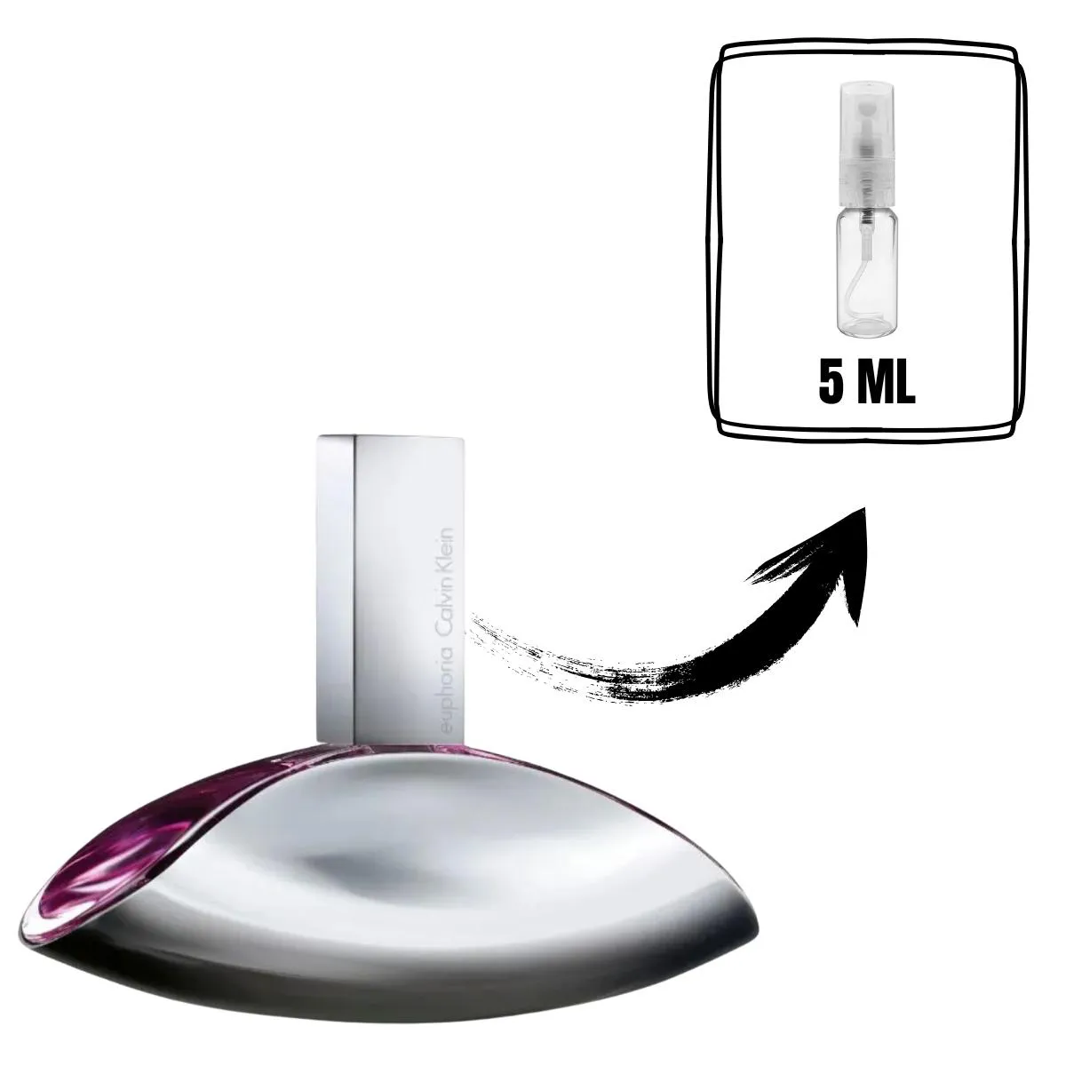PERFUME FEMININO EUPHORIA CALVIN KLEIN EDP 5ML