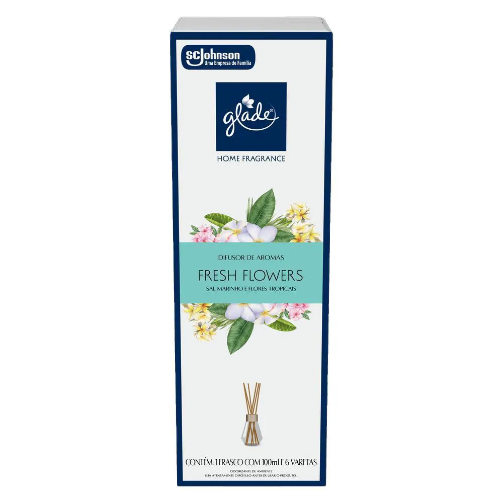 DIFUSOR DE AROMAS FRESH FLOWERS GLADE HOME FRAGRANCE 100ML