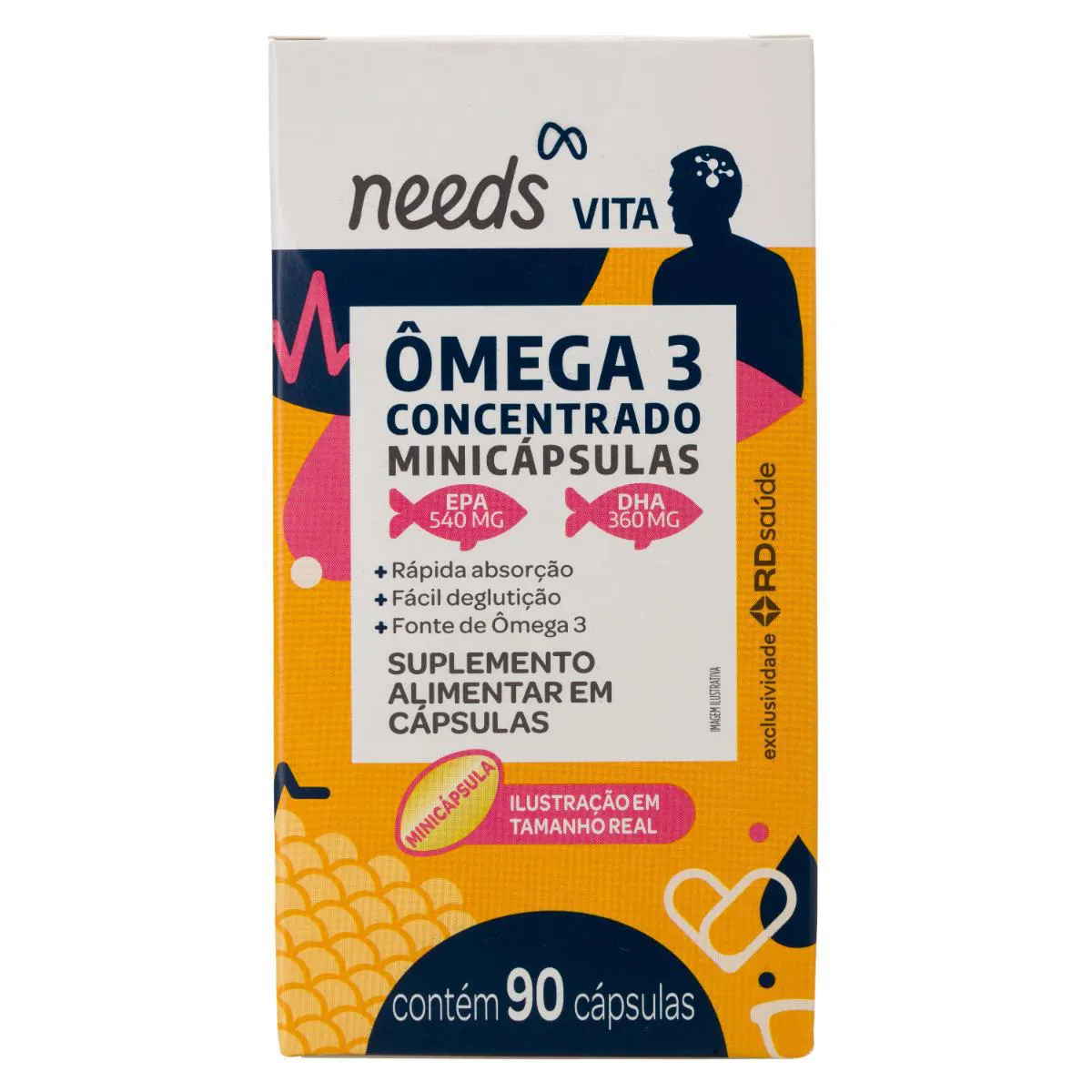Ômega 3 Needs Vita 90 Mini Cápsulas