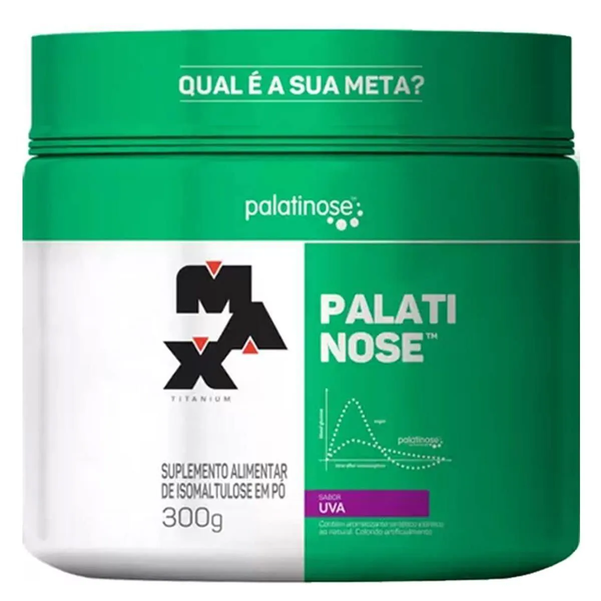 PALATINOSE EM Pó CARBOIDRATOS SABOR UVA 300G MAX TITANIUM
