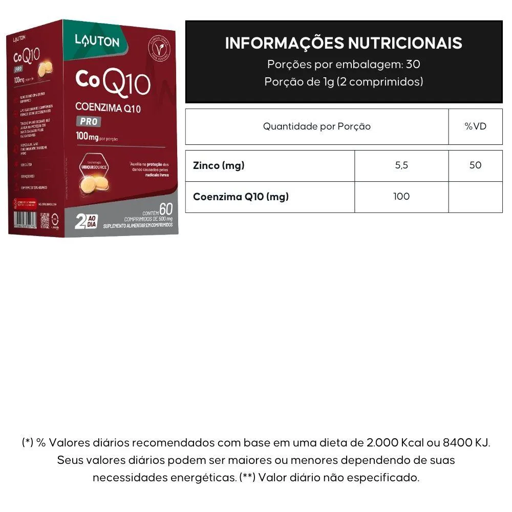 Kit 2X Coenzima Q10 100Mg com Zinco 60 Comprimidos - Lauton