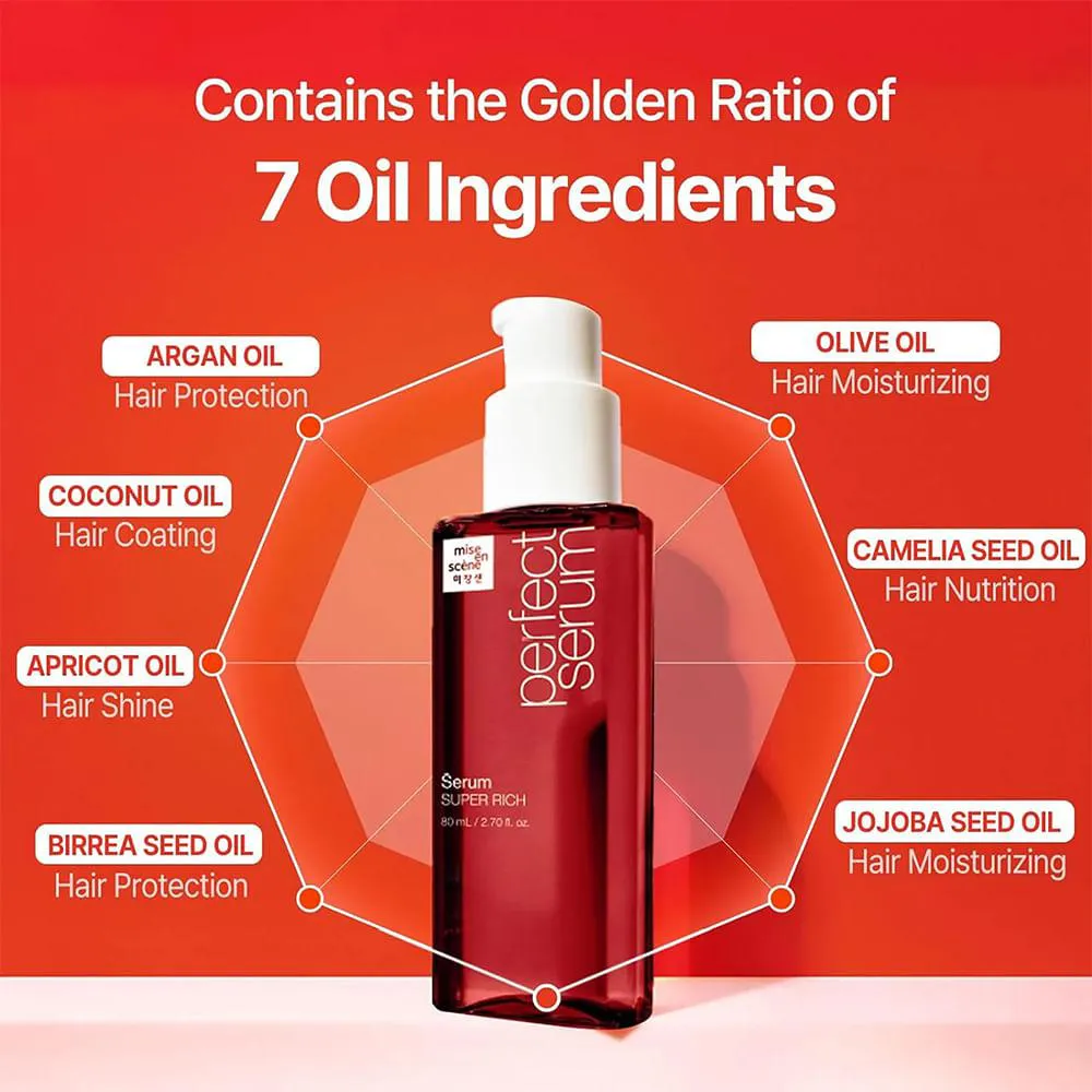 Mise En Scene Perfect Serum Super Rich Intensive Care - Serum