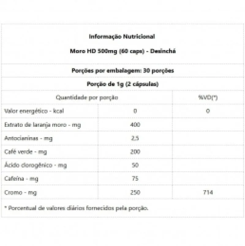 Moro Hd 500mg (60 Caps) - Padrao: Unico 1489199 | Drogasil