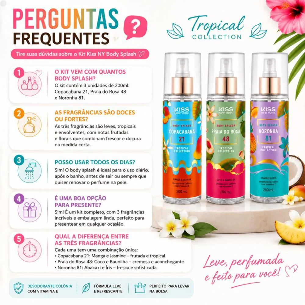Kit Kiss Ny Body Splash Tropical Collection: Copacabana, Praia do