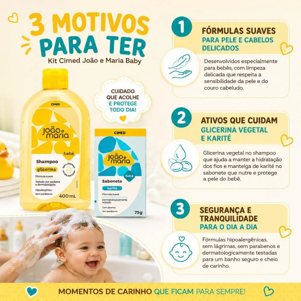 Mama & Kids medicated cosmi soap ４個セット Kit Cimed Joao e Maria Baby: Shampoo 400ml e Sabonete em Barra