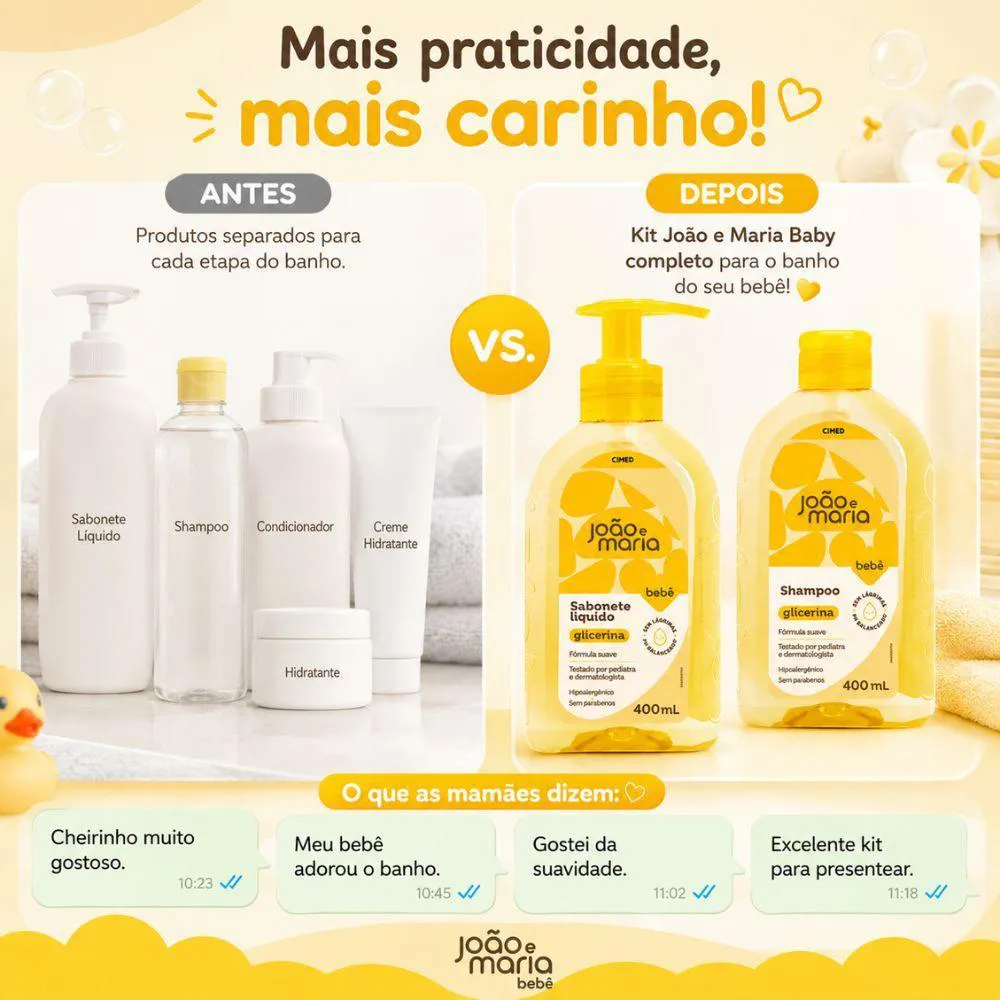 Kit Cimed Joao e Maria Baby:sabonete Liquido e Shampoo 400ml