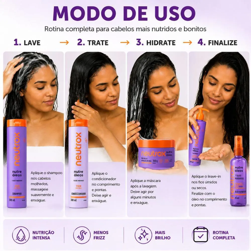 Kit Neutrox Nutre Oleos: Shampoo, Condicionador 300ml, Mascara