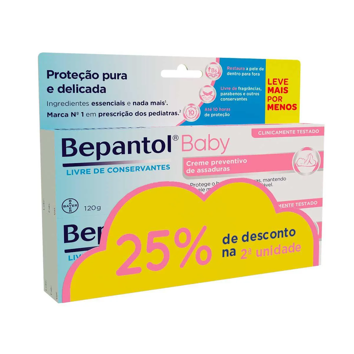 Kit Creme para Assaduras Bepantol Baby Preventivo Sem Fragrância 120g 2 unidades