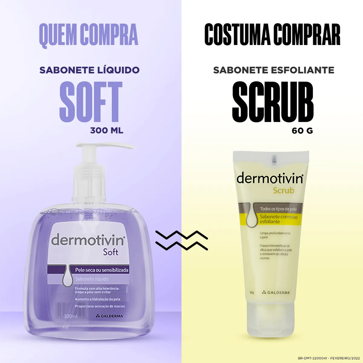 Sabonete Líquido Facial Dermotivin Soft Pele Seca ou Sensibilizada