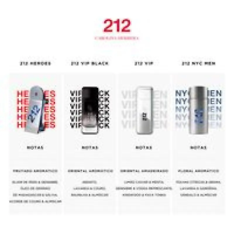 Carolina Herrera 212 Men Heroes Forever Young Eau De Toilette 90Ml