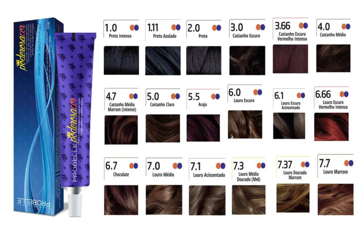 COLORAçãO PODEROSA 50G - PROBELLE